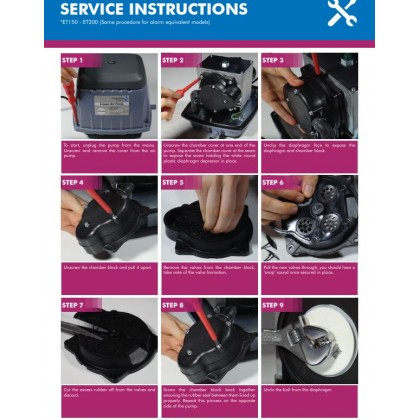 ET Air Pump Service Kits 150 & 200 model ET Air Pump Service Kits 150 & 200 model