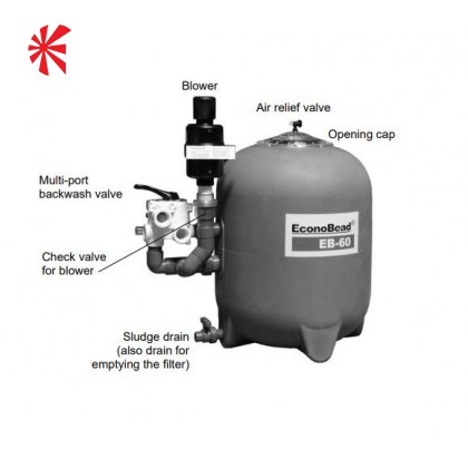 AquaForte EB Series EconoBead Filter - EB50 AquaForte EB Series EconoBead Filter - EB50