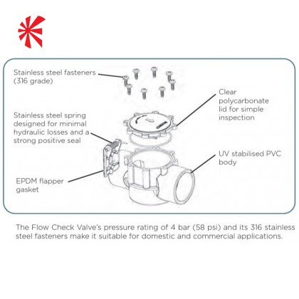 Waterco Flow Check Valve 180° Waterco Flow Check Valve 180°
