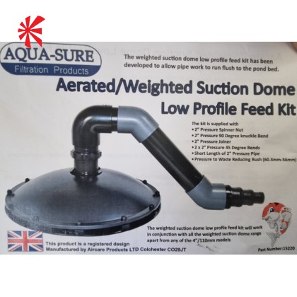 Low Profile Feed Kit For Retro Bottom Drains Low Profile Feed Kit For Retro Bottom Drains