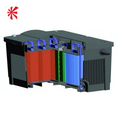 Oase BioSmart 36000 - Pond UV Filter Set Oase BioSmart 36000 - Pond UV Filter Set